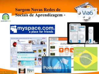 . Surgem Novas Redes de  Sociais de Aprendizagem -  