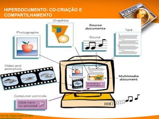 Prof. Ms. Robson Santos da Silva
HIPERDOCUMENTO: CO-CRIAÇÃO E
COMPARTILHAMENTO
 