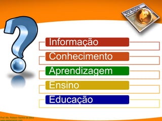 Prof. Ms. Robson Santos da Silva
Informação
Conhecimento
Aprendizagem
Ensino
Educação
 