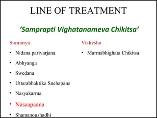 LINE OF TREATMENT
Samanya
• Nidana parivarjana
• Abhyanga
• Swedana
• Uttarabhaktika Snehapana
• Nasyakarma
• Nasaapaana
•...