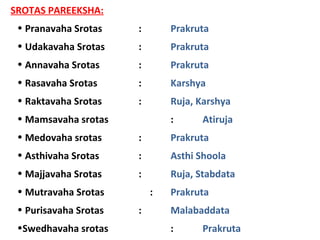 SROTAS PAREEKSHA:
• Pranavaha Srotas : Prakruta
• Udakavaha Srotas : Prakruta
• Annavaha Srotas : Prakruta
• Rasavaha Srot...