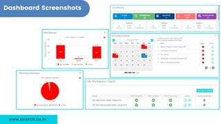 Avacom - Labour Compliance Management Software | PPTX