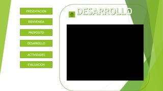 PROPÓSITO
BIENVENIDA
DESARROLLO
PRESENTACION
ACTIVIDADES
EVALUACION
 