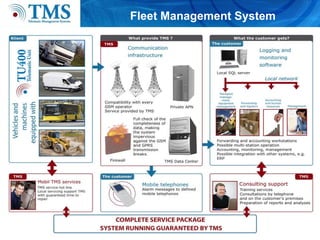 Fleet Management System 