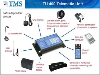 TU 400 Telematic Unit 