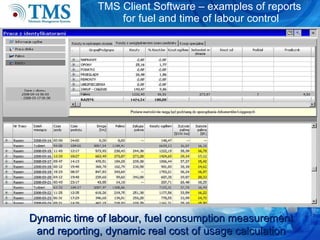 TMS Client Software – examples of reports  for fuel and time of labour control Dynamic time of labour, fuel consumption measurement and reporting, dynamic real cost of usage calculation 