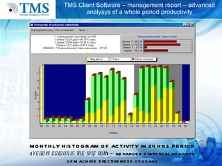 TMS Client Software – management report – advanced analysys of a whole period productivity Flet Management Systems MONTHLY HISTOGRAM OF ACTIVITY IN 24 HRS PERIOD ( yellow colour is the idle run ) – advanced statistical analysys of machine efectiveness of usage 