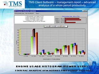 TMS Client Software – management report – advanced analysys of a whole period productivity Flet Management Systems ENGINE USAGE   HISTOGRAM   (POWER USED)  – statistiac analysys of machines productivity of usage 