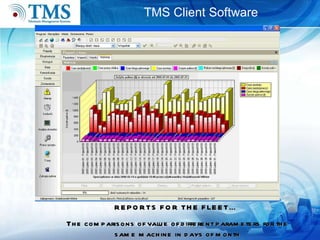 TMS Client Software Flet Management Systems REPORTS FOR THE FLEET…  The comparisons of value of different parameters for the same machine in days of month 