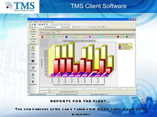 TMS Client Software Flet Management Systems REPORTS FOR THE FLEET…  The comparisons of the same parameters for the same month for 10 machines 