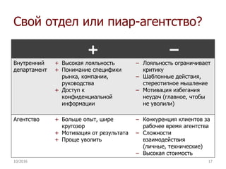 Свой отдел или пиар-агентство?
+ –
Внутренний
департамент
+ Высокая лояльность
+ Понимание специфики
рынка, компании,
руководства
+ Доступ к
конфиденциальной
информации
– Лояльность ограничивает
критику
– Шаблонные действия,
стереотипное мышление
– Мотивация избегания
неудач (главное, чтобы
не уволили)
Агентство + Больше опыт, шире
кругозор
+ Мотивация от результата
+ Проще уволить
– Конкуренция клиентов за
рабочее время агентства
– Сложности
взаимодействия
(личные, технические)
– Высокая стоимость
10/2016 17
 