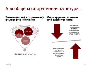А вообще корпоративная культура…
Важная часть (и отражение)
философии компании
Корпоративная культура
Управление
персоналом
Внутр.
маркетинг
Внутр. пиар
Формируется системно
или сложится сама
10/2016 46
Системный
и непрерывный
ОБМЕН
информацией
с признанием
вклада каждого
Краткосрочные
мероприятия,
направленные
на достижение
конкретных
целей
 