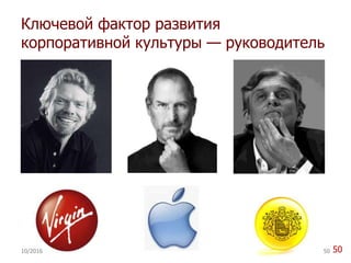 Ключевой фактор развития
корпоративной культуры — руководитель
5010/2016 50
 
