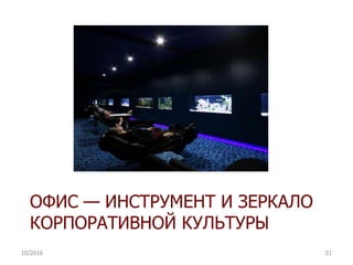 ОФИС — ИНСТРУМЕНТ И ЗЕРКАЛО
КОРПОРАТИВНОЙ КУЛЬТУРЫ
5110/2016
 