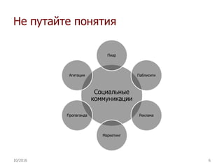 Не путайте понятия
Социальные
коммуникации
Пиар
Паблисити
Реклама
Маркетинг
Пропаганда
Агитация
10/2016 6
 