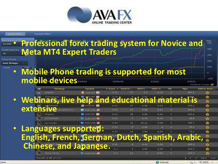 Forex Basics Ava Fx Forex Broker Fx Trading Platform Review Forex - 