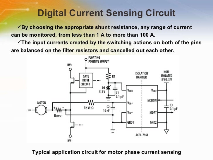 Optically Isolated SigmaDelta Modulator ACPL796J