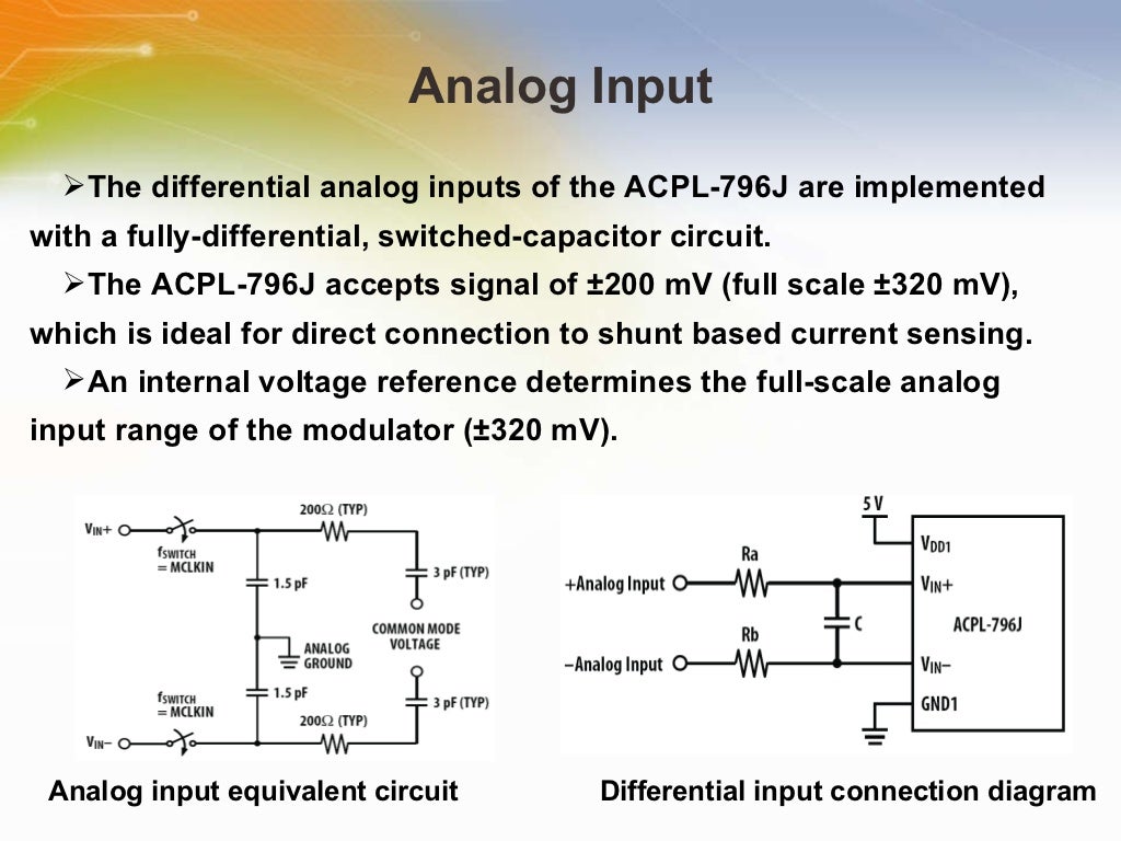 Optically Isolated SigmaDelta Modulator ACPL796J