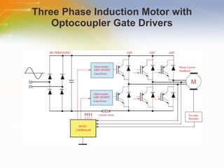 Use the Gate Driver Optocouplers for Variable Speed Motor Drives | PPT