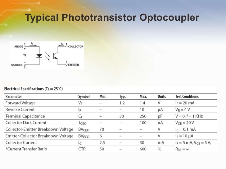 Use the Gate Driver Optocouplers for Variable Speed Motor Drives