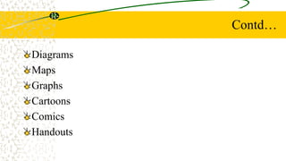 Contd…
Diagrams
Maps
Graphs
Cartoons
Comics
Handouts
 