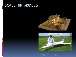 SCALE UP MODELS
mgucte vaikom 54
diputr@gmail.com
 