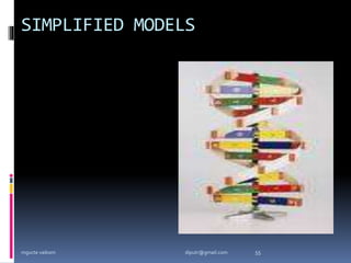 SIMPLIFIED MODELS
mgucte vaikom 55
diputr@gmail.com
 