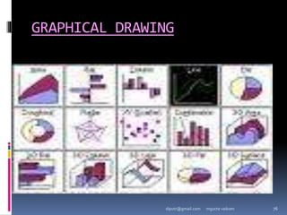 GRAPHICAL DRAWING
mgucte vaikom 76
diputr@gmail.com
 