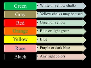 Green    • White or yellow chalks

Gray     • Yellow chalks may be used

 Red     • Green or yellow

Orange   • Blue or light green

Yellow   • Blue

Rose     • Purple or dark blue

Black    • Any light colors
 