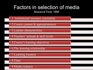 Factors in selection of media
                   Strauss & Frost, 1999

1. Institutional resource constraints
2.Course content & appropriateness
3.Learner characteristics
4.Teachers’ attitude & skill levels
5.Course’s learning objectives
6.The learning relationship
7.Learning location
8.Time
9.Media richness
 