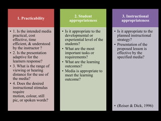 2. Student                  3. Instructional
    1. Practicability
                                 appropriateness               appropriateness

• 1. Is the intended media   • Is it appropriate to the    • Is it appropriate to the
  practical, cost              developmental or              planned instructional
  effective, time              experiential level of the     strategy?
  efficient, & understood      students?                   • Presentation of the
  by the instructor ?        • What are the most             proposed lesson is
• 2. Is the presentation       important tasks or            effective by the
  adaptive for the             requirements?                 specified media?
  learners response?         • What are the learning
• 3. What is the range of      outcomes?
  viewing or hearing         • Media is appropriate to
  distance for the use of      meet the learning
  the media?                   outcome?
• 4. Does the desired
  instructional stimulus
  require
  motion, colour, still
  pic, or spoken words?
                                                           • (Reiser & Dick, 1996)
 