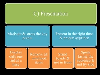 C) Presentation


Motivate & stress the key    Present in the right time
         points                & proper sequence


 Display                                      Speak
              Remove all      Stand
 only one                                   facing the
               unrelated     beside &
  aid at a                                 audience &
                 items      not in front
   time                                    not by side
 