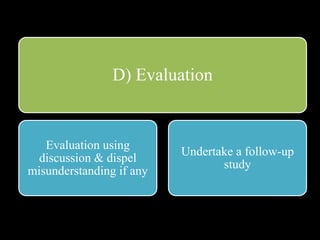 D) Evaluation


   Evaluation using
                          Undertake a follow-up
  discussion & dispel
                                 study
misunderstanding if any
 