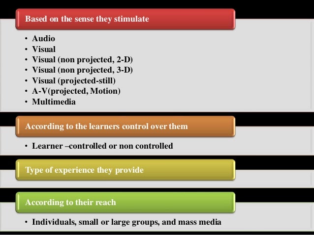 Av Aids In Nursing Education