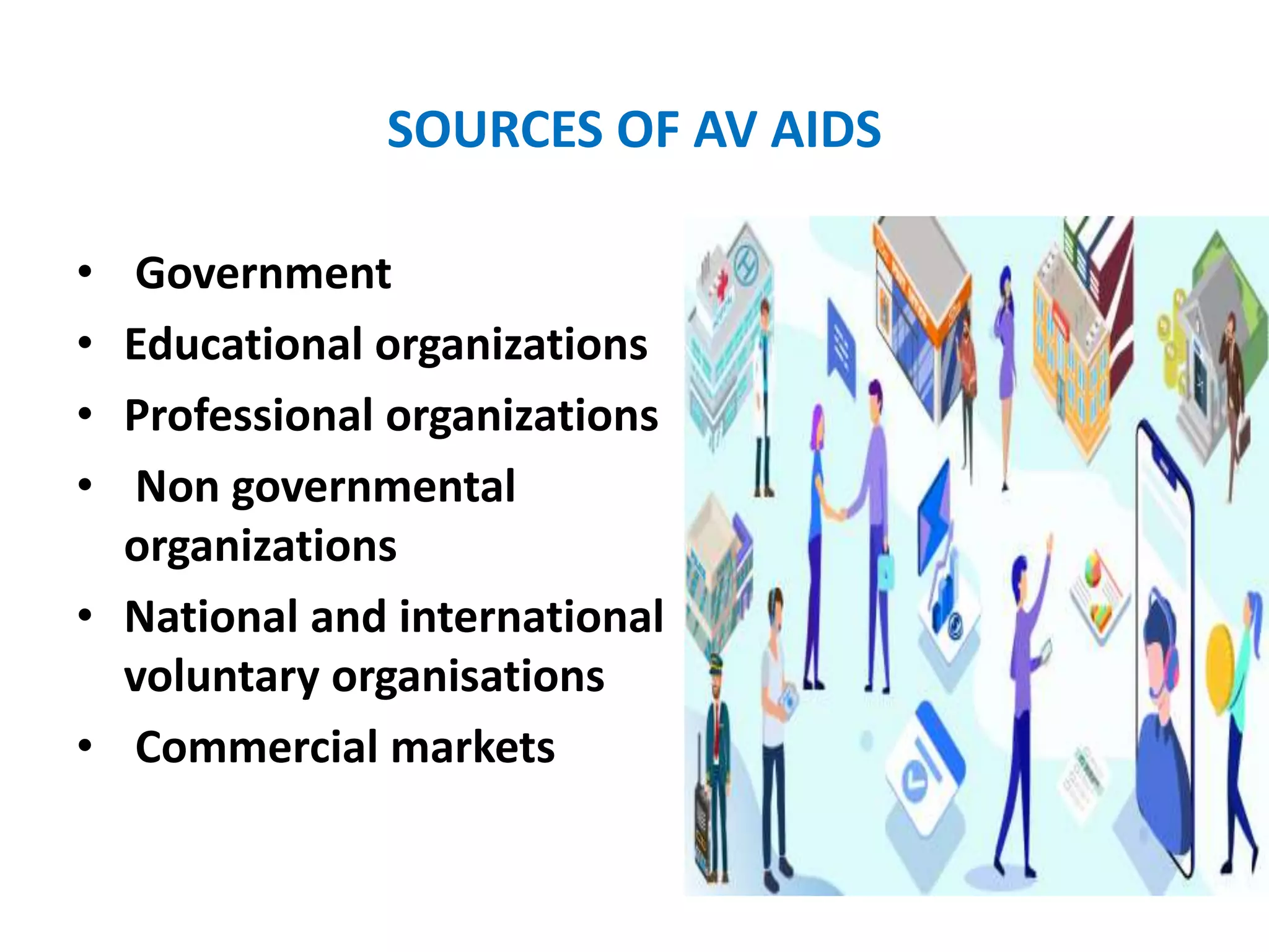 SOURCES OF AV AIDS
• Government
• Educational organizations
• Professional organizations
• Non governmental
organizations
• National and international
voluntary organisations
• Commercial markets
 