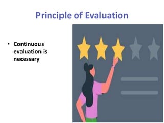 Principle of Evaluation
• Continuous
evaluation is
necessary
 