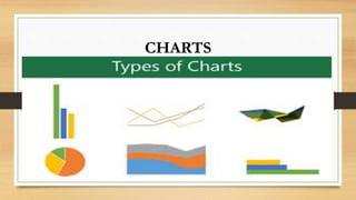 CHARTS
 