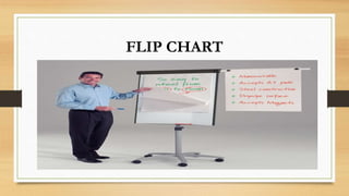 FLIP CHART
 