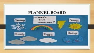 FLANNEL BOARD
 