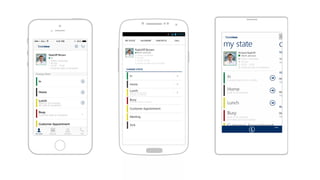 Lync Availability state
Double click to start a conversation
 