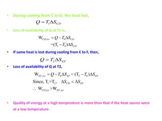 • During cooling from C to D, the heat lost,
• Loss of availability of Q at T1 is,
• If same heat is lost during cooling from E to F, then,
• Loss of availability of Q at T2,
• Quality of energy at a high temperature is more than that if the heat source were
at a low temperature .
, 0 2 0
1 2
, ,
W = (T )
Since, T >T ,
W >W
EF irr EF EF
CD EF
CD irr EF irr
Q T S T S
S S
    
  

1 CDQ T S 
, 0
1 0
W
=(T )
CD irr CD
CD
Q T S
T S
  
 
2 EFQ T S 
 