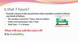 Availability | PPT
