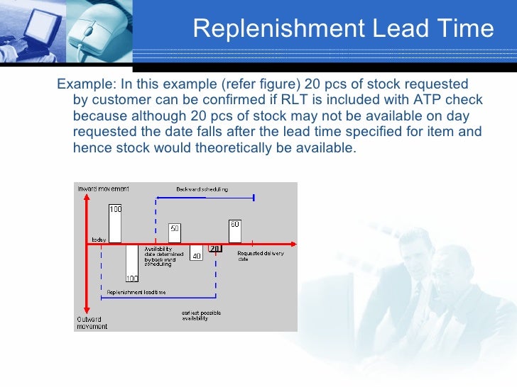 Availability Check & Transfer Of Requirements Sales