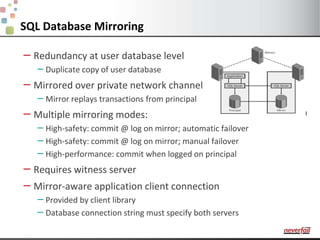 SQL Database MirroringRedundancy at user database levelDuplicate copy of user databaseMirrored over private network channelMirror replays transactions from principalMultiple mirroring modes:High-safety: commit @ log on mirror; automatic failoverHigh-safety: commit @ log on mirror; manual failoverHigh-performance: commit when logged on principalRequires witness serverMirror-aware application client connectionProvided by client libraryDatabase connection string must specify both servers