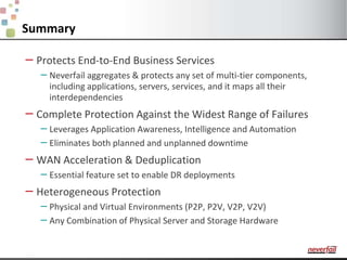 SummaryProtects End-to-End Business ServicesNeverfail aggregates & protects any set of multi-tier components, including applications, servers, services, and it maps all their interdependenciesComplete Protection Against the Widest Range of FailuresLeverages Application Awareness, Intelligence and AutomationEliminates both planned and unplanned downtimeWAN Acceleration & DeduplicationEssential feature set to enable DR deploymentsHeterogeneous ProtectionPhysical and Virtual Environments (P2P, P2V, V2P, V2V)Any Combination of Physical Server and Storage Hardware