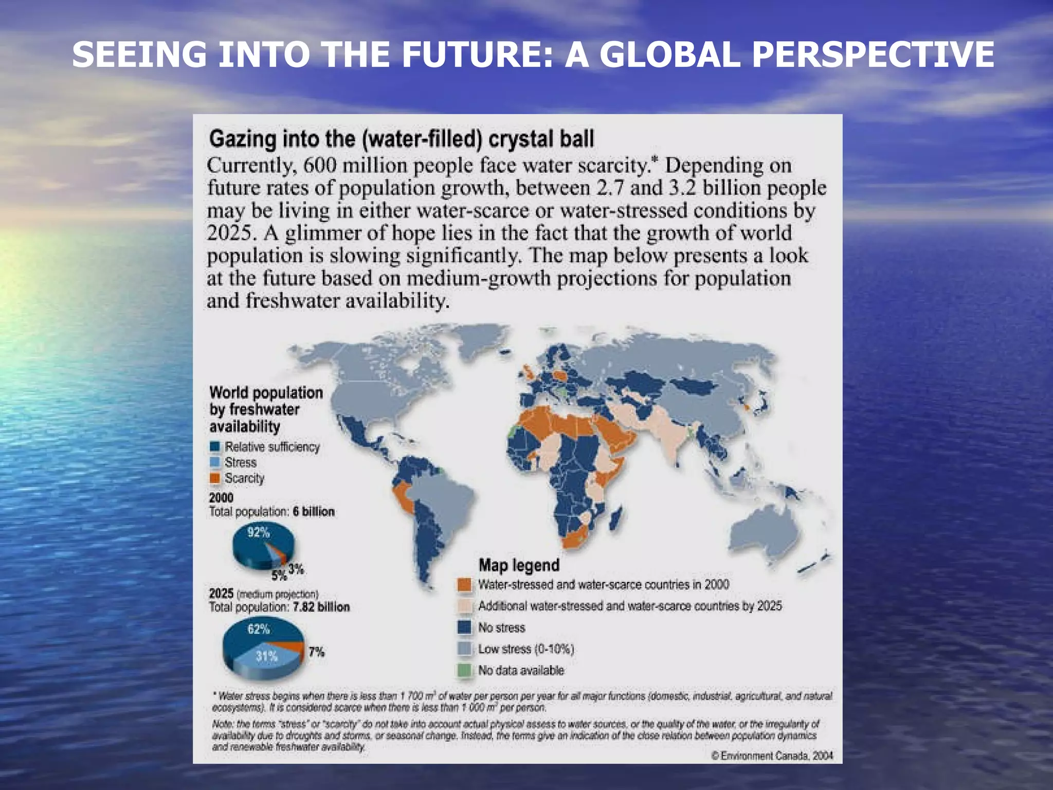 SEEING INTO THE FUTURE: A GLOBAL PERSPECTIVE