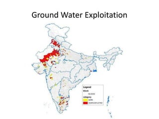 Ground Water Exploitation
 
