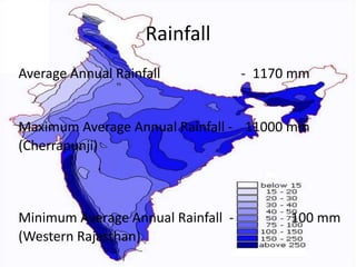 Rainfall
Average Annual Rainfall - 1170 mm
Maximum Average Annual Rainfall - 11000 mm
(Cherrapunji)
Minimum Average Annual Rainfall - 100 mm
(Western Rajasthan)
 