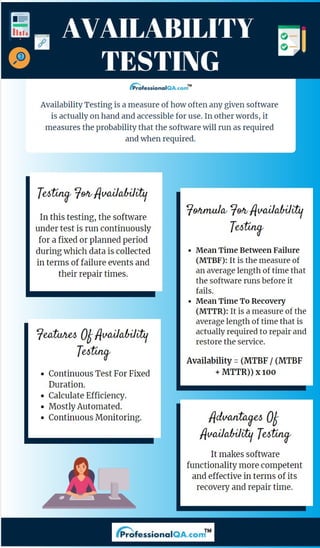Availability Testing: A Complete Guide!
