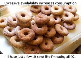 Excessive availability increases consumption<br />I’ll have just a few…It’s not like I’m eating all 40!<br />